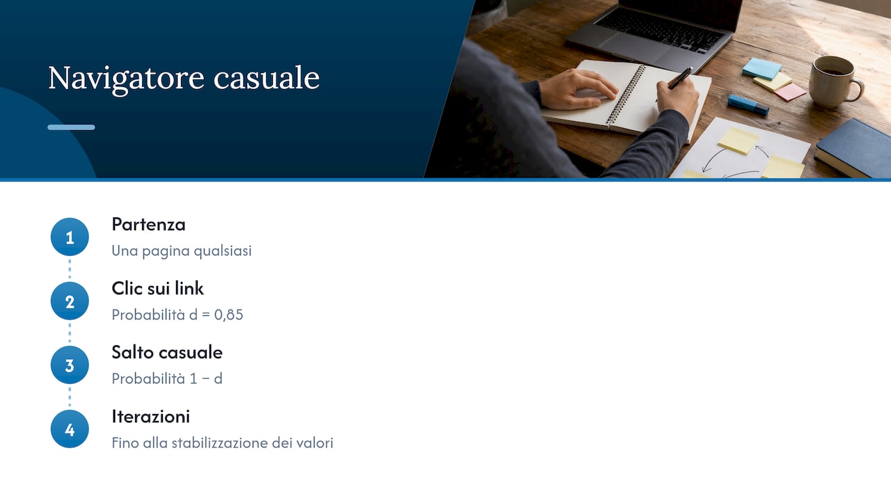 Passaggi del modello del navigatore casuale